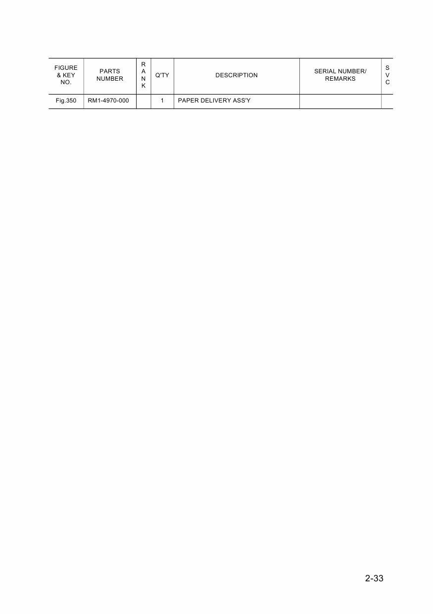 Canon imageRUNNER-iR LBP-7750 7700C 5460 Parts Catalog Manual-5